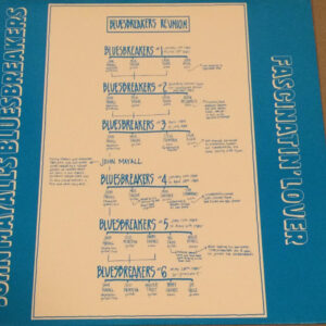 John Mayall & The Bluesbreakers - Fascinatin' Lover (12", Mono, Promo)