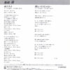 黒崎輝 - 妹たちよ (7", Single) - 画像 (2)