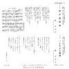 都はるみ - 涙の連絡船 (7", Single) - 画像 (2)