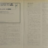 Richard Strauss / Herbert von Karajan, Berliner Philharmoniker - Symphonic Poem - "Ein Heldenleben" / "Don Quixote" (2xLP, Comp) - 画像 (3)