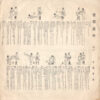 三波春夫 / 丘ひろみ - 鴛鴦道中 / 半次郎さんよ (7") - 画像 (4)