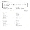 ジャッキー吉川とブルー・コメッツ - さよならのあとで = Sayonara No Atode / 小さな秘密 = Chiisana Himitsu (7", Single) - 画像 (2)