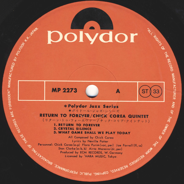 Chick Corea - Return To Forever (LP, Album) - 画像 (3)