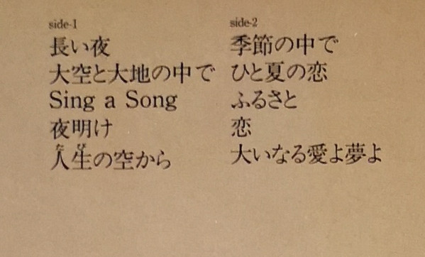 前田憲男&ヒズ・オーケストラ = Norio Maeda & His Orchestra - Sing A Song = 松山千春作品集 (LP, Album) - 画像 (4)