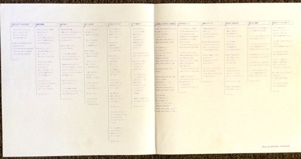 キャンディーズ - 夏が来た! (LP, Album) - 画像 (4)